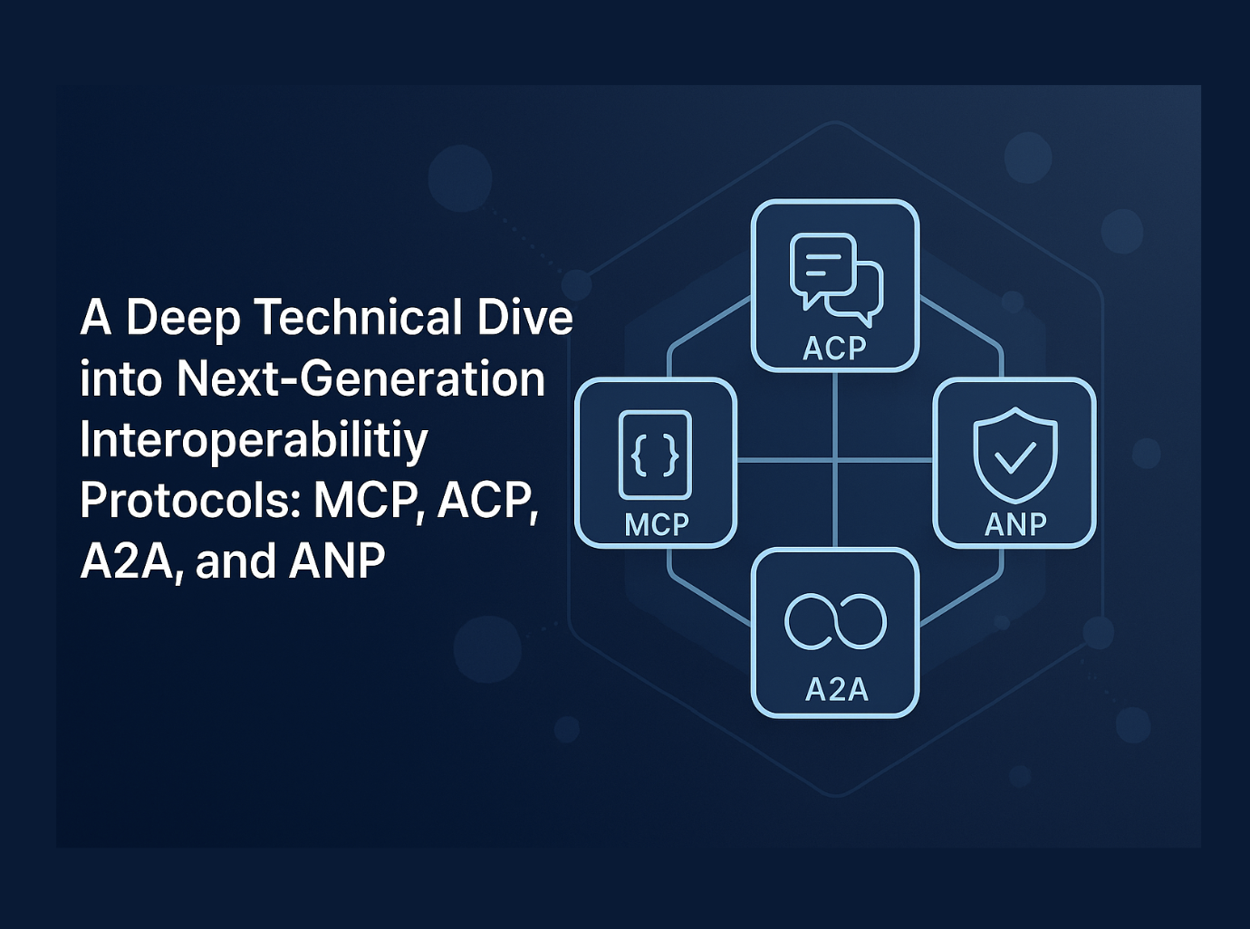 Una profunda inmersión técnica en protocolos de interoperabilidad de próxima generación: Protocolo de contexto del modelo (MCP), Protocolo de comunicación de agentes (ACP), protocolo de agente a agente (A2A) y Protocolo de red de agentes (ANP) (ANP)